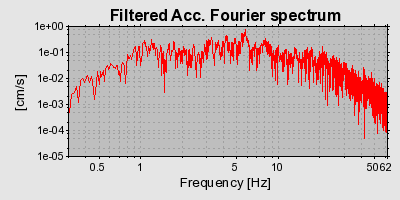 Plot-20160725-8962-1t8j7o3-0