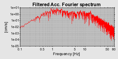 Plot-20160725-8962-afuv1l-0