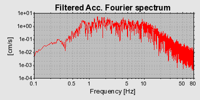 Plot-20160725-8962-132xizh-0