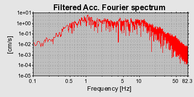 Plot-20160725-8962-1afoho4-0