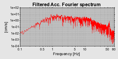 Plot-20160725-8962-chsbze-0