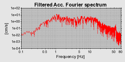 Plot-20160725-8962-ymgczb-0