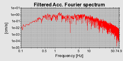 Plot-20160725-8962-nsxbor-0