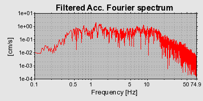 Plot-20160725-8962-j5mlyq-0