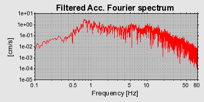 Plot-20160725-8962-1wikgj3-0