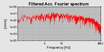 Plot-20160725-8962-1dxjdp8-0