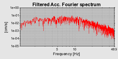 Plot-20160725-8962-1t51s7b-0