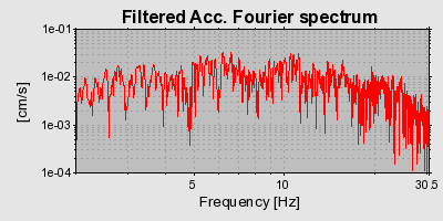 Plot-20160725-8962-3offaz-0
