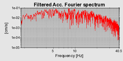 Plot-20160725-8962-1ghglx8-0