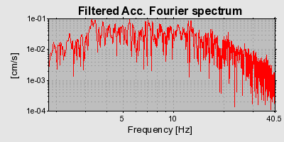 Plot-20160725-8962-fpxlcw-0