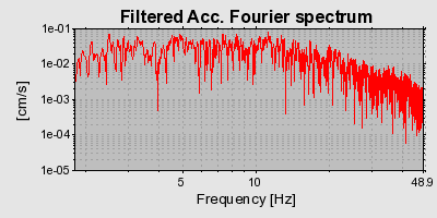 Plot-20160725-8962-1k9rh18-0