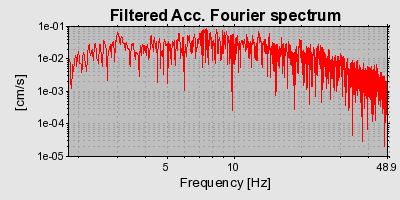 Plot-20160725-8962-1mb0alu-0