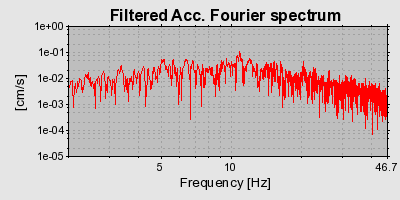 Plot-20160725-8962-1jxbwwm-0