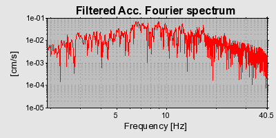 Plot-20160725-8962-57v34t-0