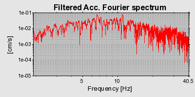 Plot-20160725-8962-54n0i3-0