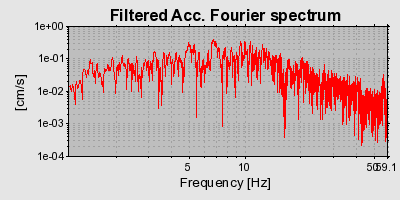 Plot-20160725-8962-1o1ho4x-0