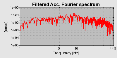 Plot-20160725-8962-p44ewc-0