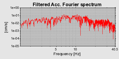 Plot-20160725-8962-yswjcs-0