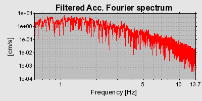 Plot-20160725-8962-1rtnw60-0