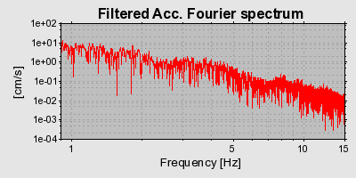 Plot-20160725-8962-1jn9g4x-0