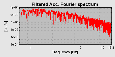 Plot-20160725-8962-nxo6m5-0