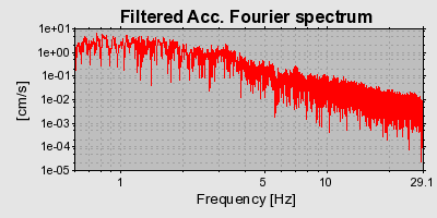 Plot-20160725-8962-1dljv46-0