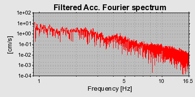 Plot-20160725-8962-1bqk0vt-0