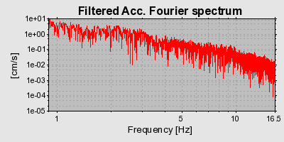 Plot-20160725-8962-1nnx65r-0