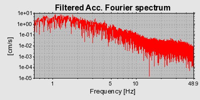 Plot-20160725-8962-1avwhxz-0