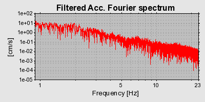 Plot-20160725-8962-1715qp6-0