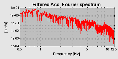 Plot-20160725-8962-sf156v-0