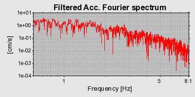 Plot-20160725-8962-10ajqur-0