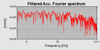 Plot-20160725-8962-89ywlg-0