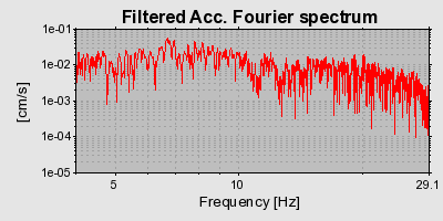 Plot-20160725-8962-1tn73zu-0