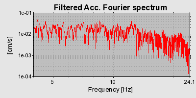 Plot-20160725-8962-lxucdi-0