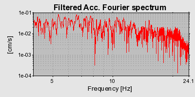 Plot-20160725-8962-3jxli8-0