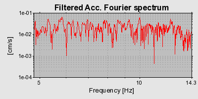 Plot-20160725-8962-r3mk4w-0