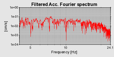 Plot-20160725-8962-1t9934s-0