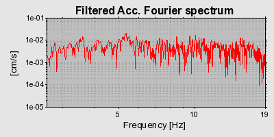 Plot-20160725-8962-rorhno-0