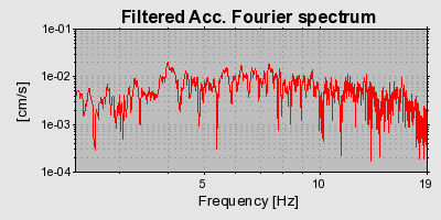 Plot-20160725-8962-w0frbi-0