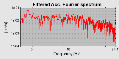 Plot-20160725-8962-72m9f0-0