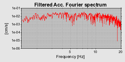 Plot-20160725-8962-lmiglg-0