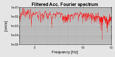 Plot-20160725-8962-1rwtwci-0