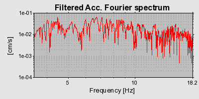 Plot-20160725-8962-j5yr8j-0