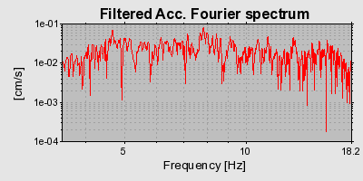 Plot-20160725-8962-15a90v8-0