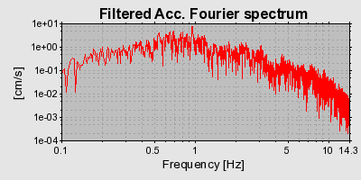 Plot-20160725-8962-1r6baw3-0