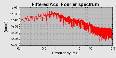 Plot-20160725-8962-12h1txd-0