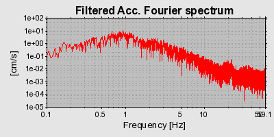 Plot-20160725-8962-1r6936v-0