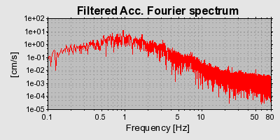 Plot-20160725-8962-1hp036n-0