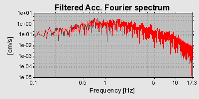 Plot-20160725-8962-1r125dh-0